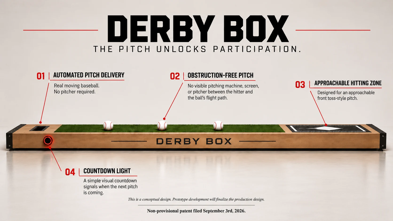 Full-size Derby Box infographic detailing automated pitch delivery, unobstructed pitch, approachable hitting zone, and countdown light